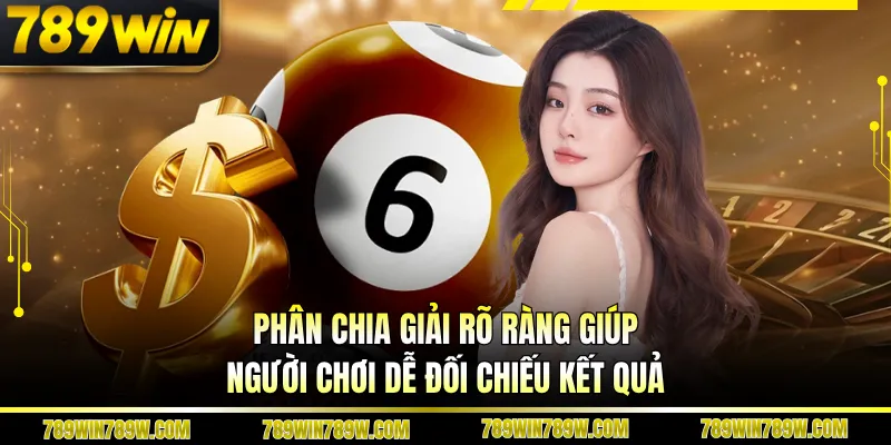 Cách Chơi Xổ Số Mega 6/45 Chi Tiết, Dễ Hiểu Cho Người Mới 3 Phân chia giải rõ ràng giúp người chơi dễ đối chiếu kết quả